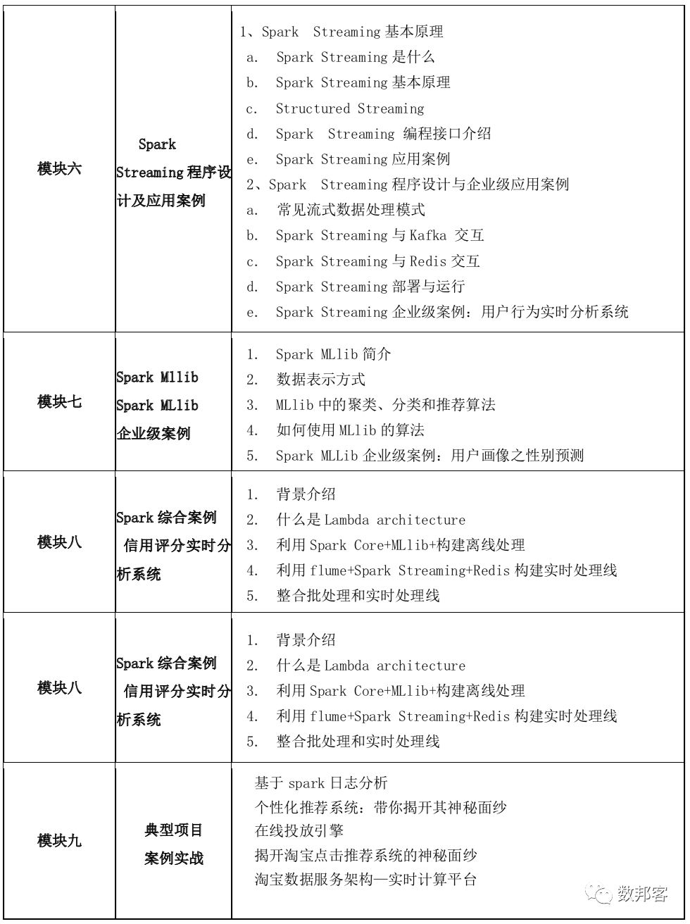 香港正版免费大全资料,深层设计解析策略_Elite37.226