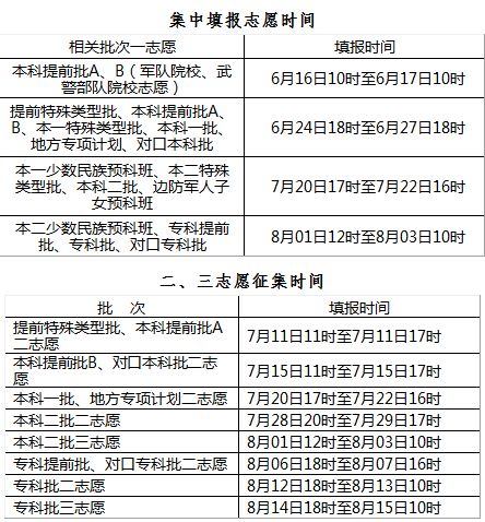 新澳2024今晚开奖结果,实地评估策略_精简版63.19