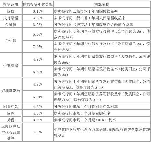 494949开奖历史记录最新开奖记录,收益成语分析落实_mShop36.174