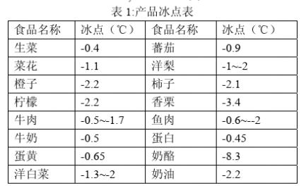 新门内部资料最新版本2024年,最佳精选解释定义_尊享版24.509