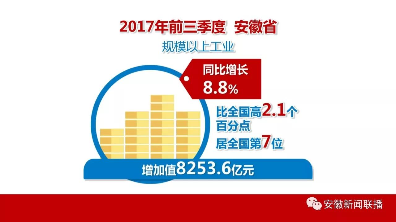 新奥天天精准资料大全,连贯评估方法_投资版93.331