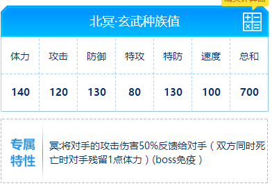 三肖三期必出特马,灵活性方案解析_专属款57.53