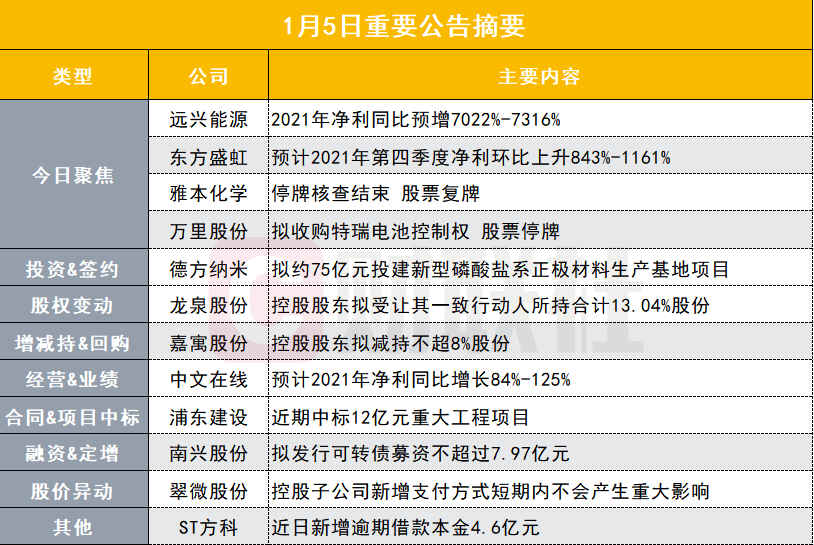 新奥免费料全年公开,安全性策略解析_1080p40.648