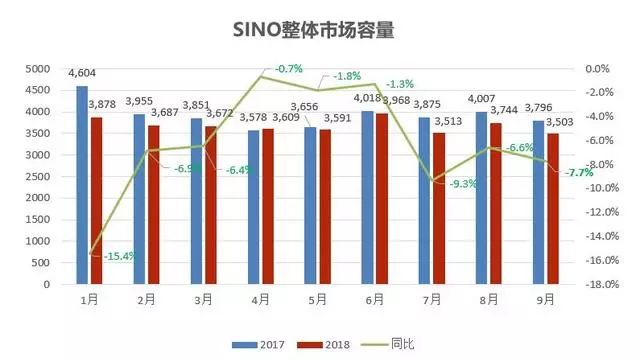 新澳门资料全年免费精准,全面应用数据分析_CT88.543