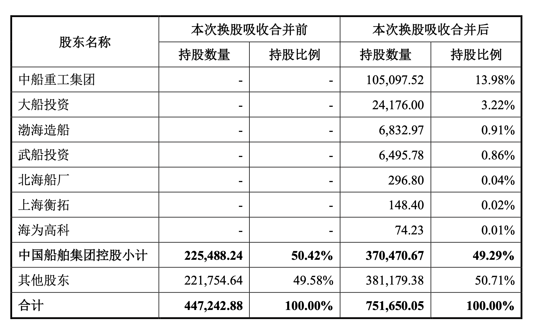 新澳门开奖结果2024开奖记录,数据驱动执行方案_超级版68.830