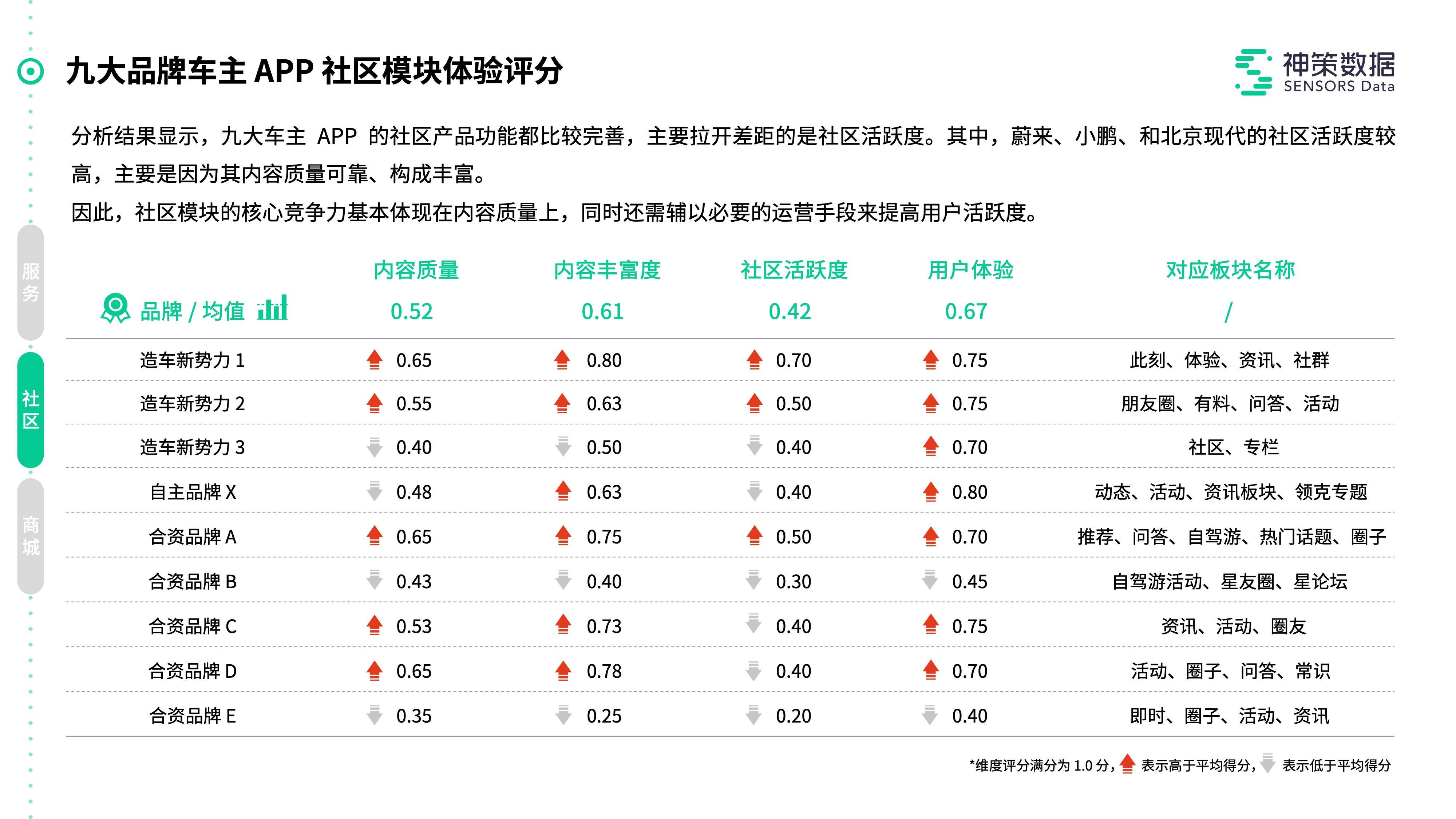 2024年澳门正版免费,传统解答解释落实_WP19.511