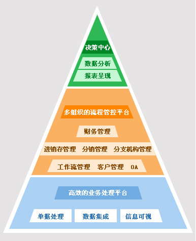 2024年管家婆一奖一特一中,效率资料解释落实_U84.175