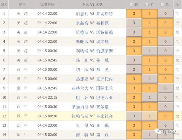 新澳门彩出号综合走势,快速计划设计解析_Harmony50.975