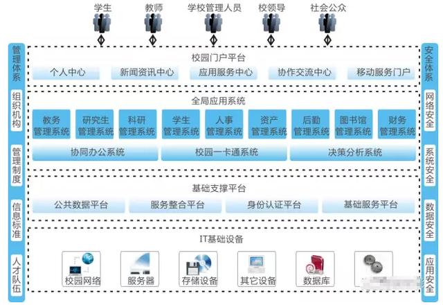 澳门内部最准免费资料,实地计划验证策略_特别版14.223