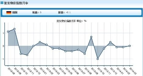 新澳门生肖走势图分析,可靠研究解释定义_Max87.325