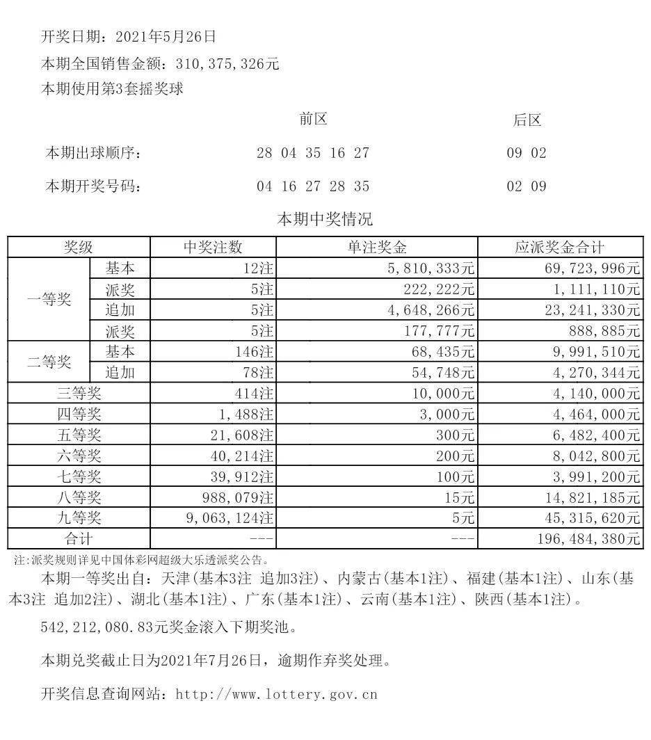 49494949最快开奖结果,最佳精选解释定义_领航版94.899