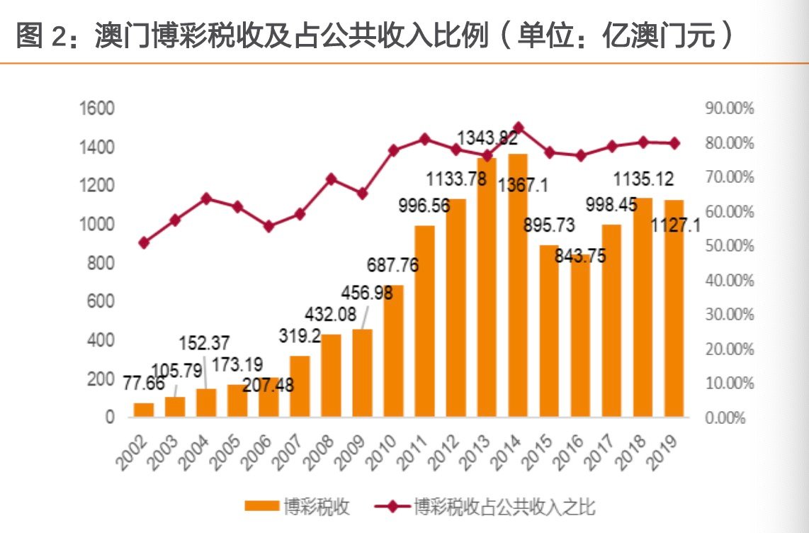 2024年12月 第1324页