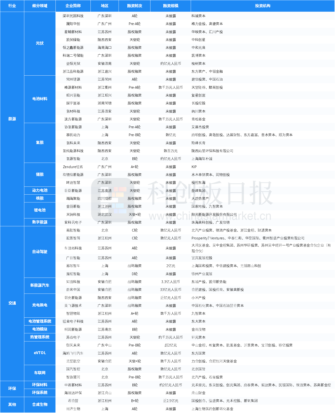 新奥天天精准资料大全,专家说明解析_UHD款57.41