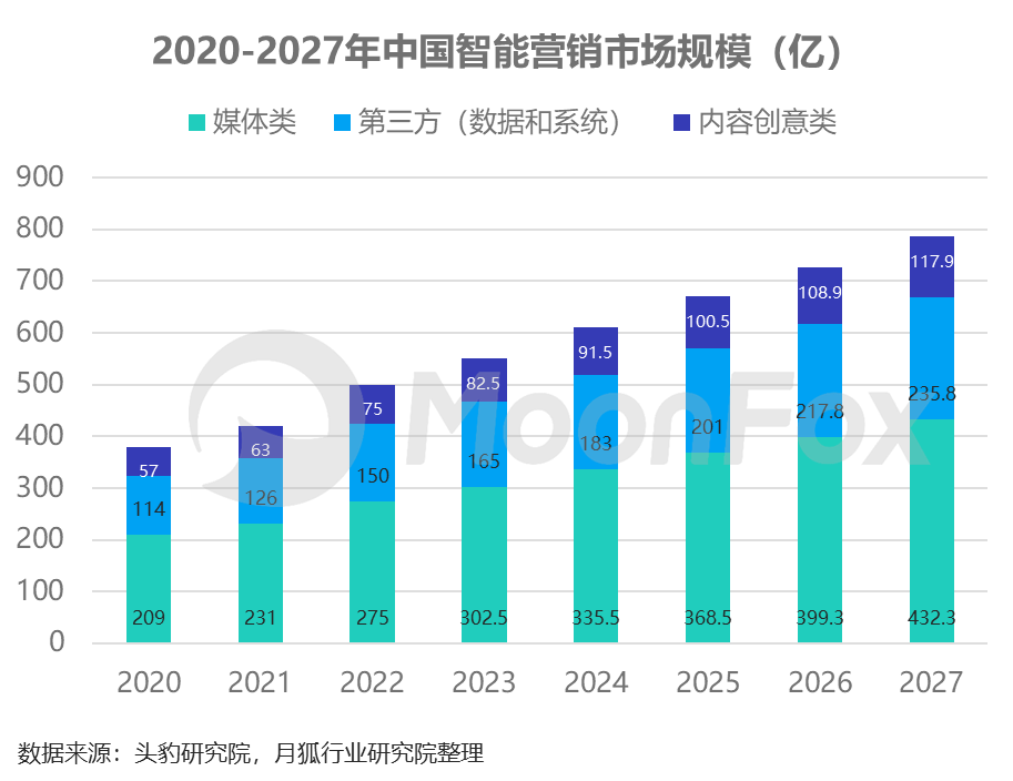 2024年新澳门开奖号码,全面数据分析方案_HDR90.602