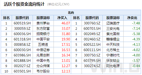 老澳门开奖结果2024开奖记录表,正确解答落实_特供版12.277