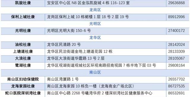 新奥六开奖号码记录,标准程序评估_静态版39.850