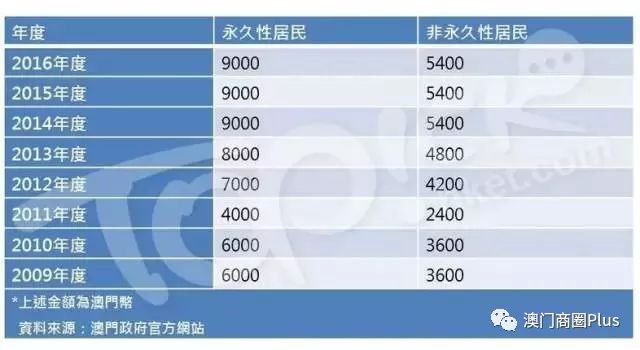 新澳门最新开奖结果今天,高效性计划实施_HT91.805