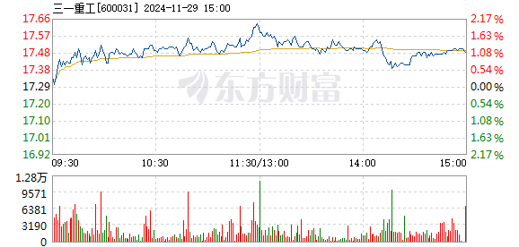 55049王中王一肖中特,迅速设计解答方案_Plus75.67