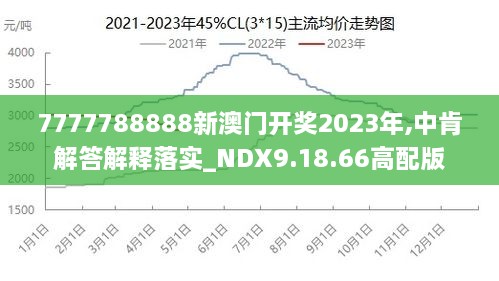 7777788888澳门王中王2024年,实地考察数据执行_体验版92.139