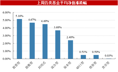 新澳资料免费最新正版,实地执行分析数据_V版13.489