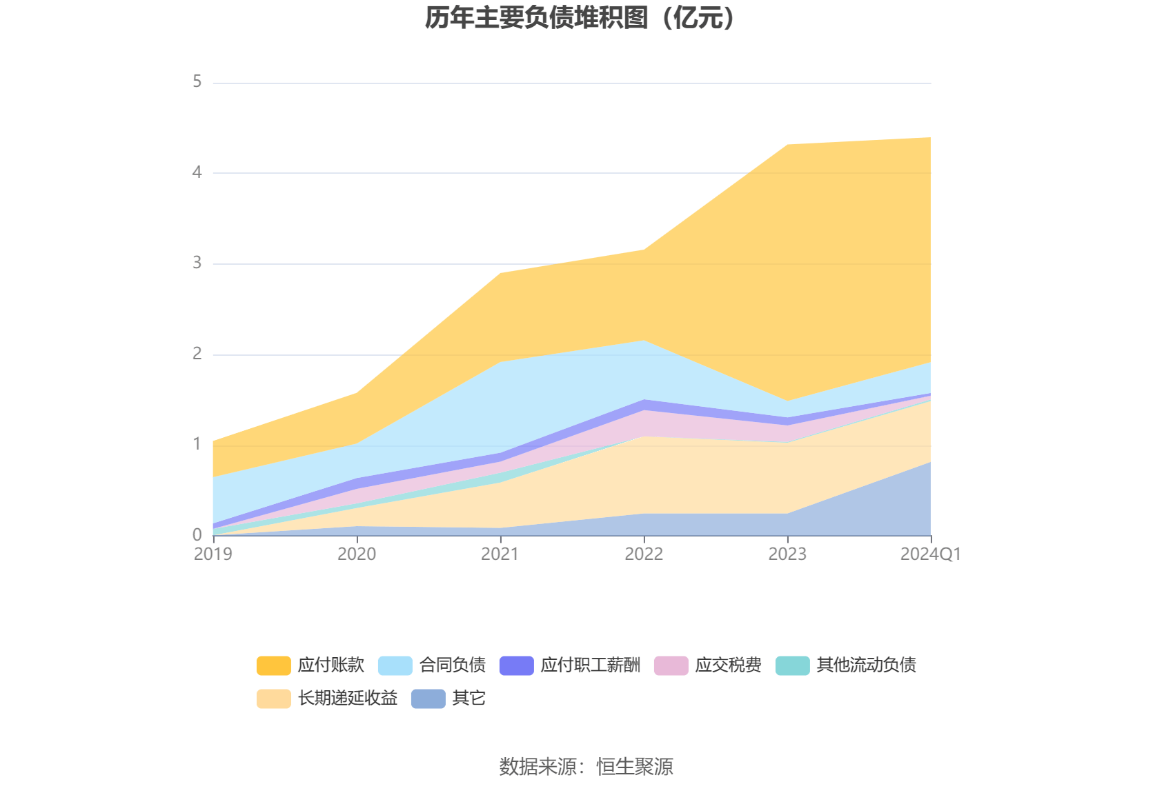 2024年港澳资料大全正版,结构化推进评估_钻石版58.730