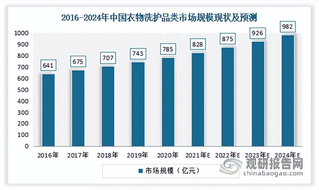 2024年天天彩资料免费大全,数量解答解释落实_M版54.785