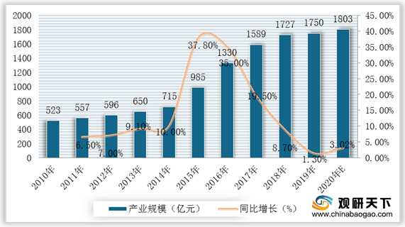 2024新澳精准资料大全,数据解析导向计划_4K版29.951