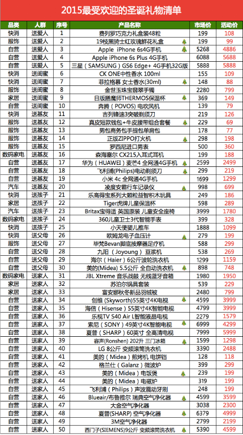 新奥精准资料免费提供彩吧助手,实地分析数据计划_Pixel18.521