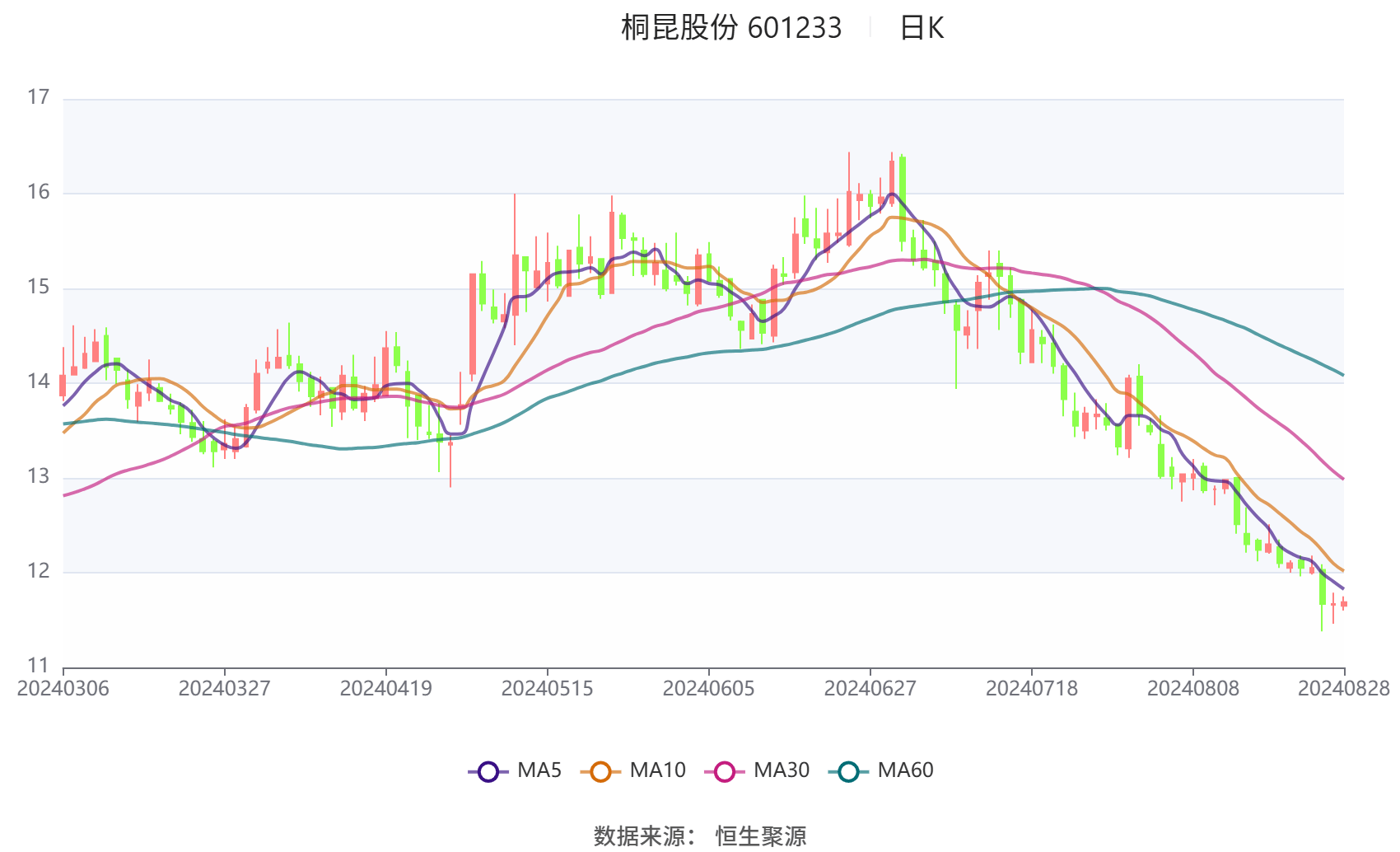 2024澳门今晚开奖结果,最佳精选解释落实_精装版38.911