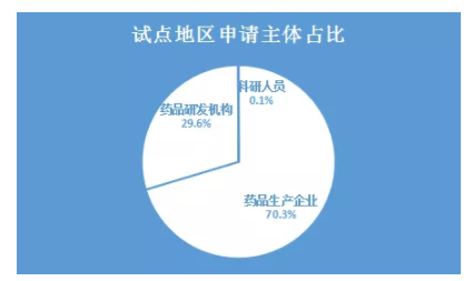 600图库大全免费资料图,全面实施策略数据_SP75.470