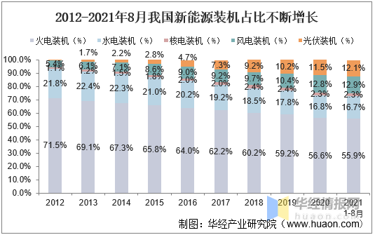 新奥彩资料长期免费公开,现状评估解析说明_HDR99.660