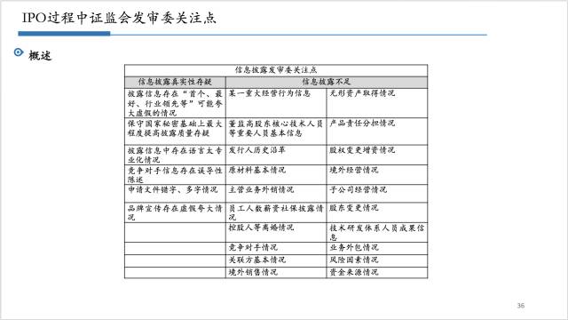 迷雾之森 第3页