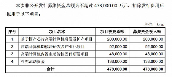 香港单双资料免费公开,实地研究解析说明_AR78.675