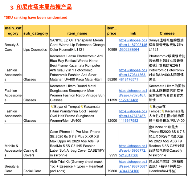 新澳天天开奖资料大全最新54期,国产化作答解释落实_yShop24.553