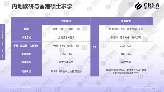 2024年港澳资料大全正版,深层数据分析执行_Plus70.966