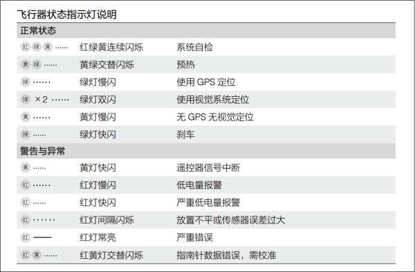 ご祈祷灬幸福彡 第3页