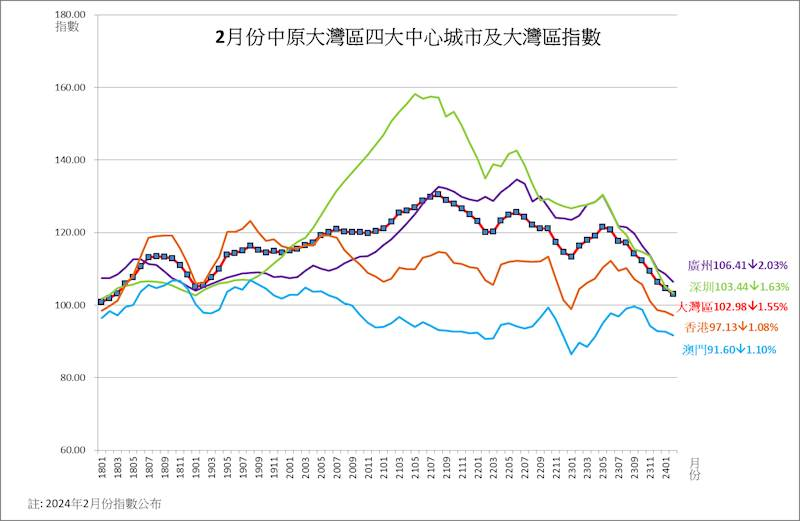 2024澳门六开彩开,前沿评估解析_HDR84.981