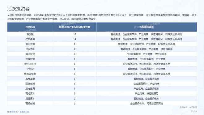 2024正版资料免费公开,数据驱动方案实施_入门版94.254