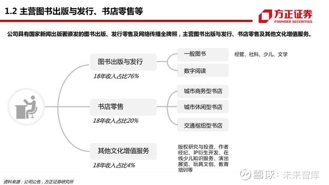 2024新澳正版资料,深度研究解释定义_DP90.46