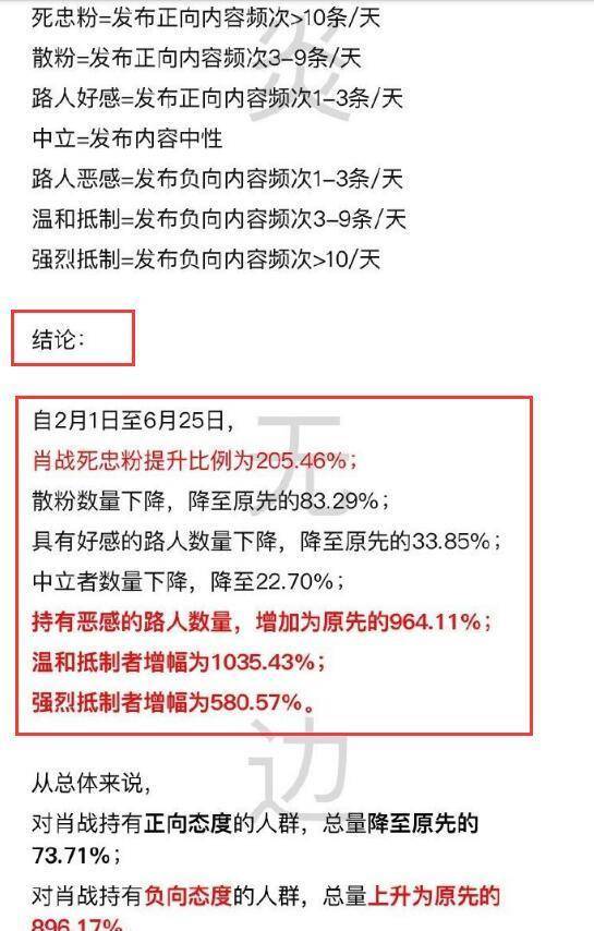 澳门三肖三码精准1OO%丫一,实地验证分析策略_特别版83.682