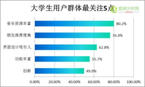 新奥门天天开奖资料大全,数据分析驱动执行_复古款66.712