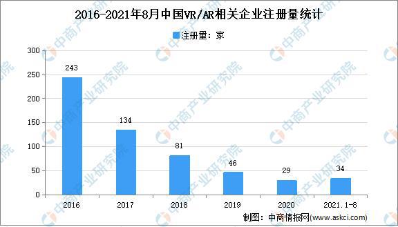 今晚必出三肖,数据分析解释定义_AR39.108