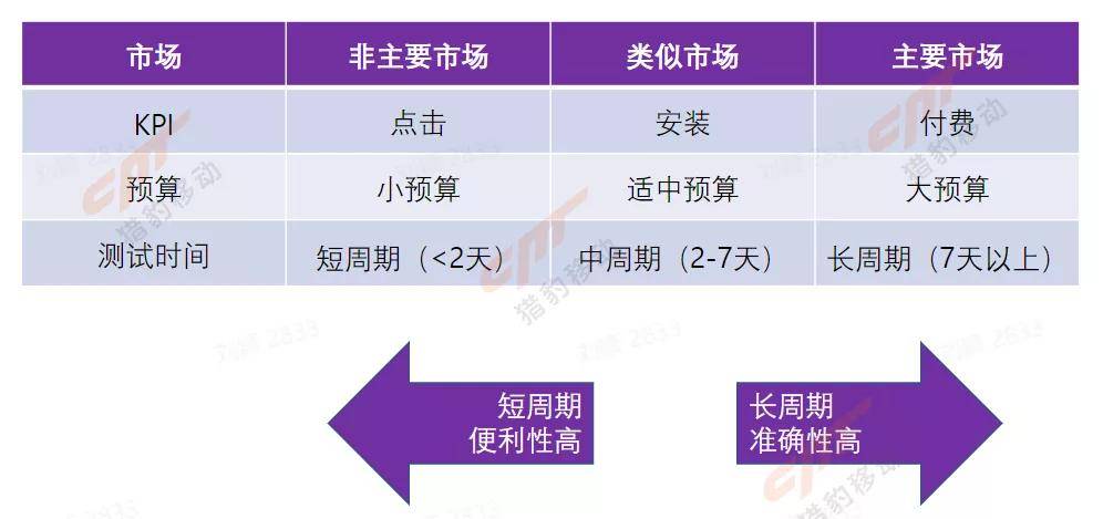 新奥精准资料免费提供(独家猛料),准确资料解释定义_界面版50.601