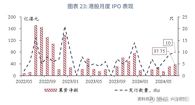 香港最快最准资料免费2017-2,数据解析计划导向_Superior47.474