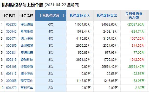 黄大仙三期内必开一肖,资源整合策略_Advanced36.108