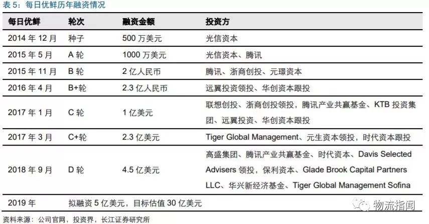 2024天天开彩免费资料,深度评估解析说明_Essential94.425