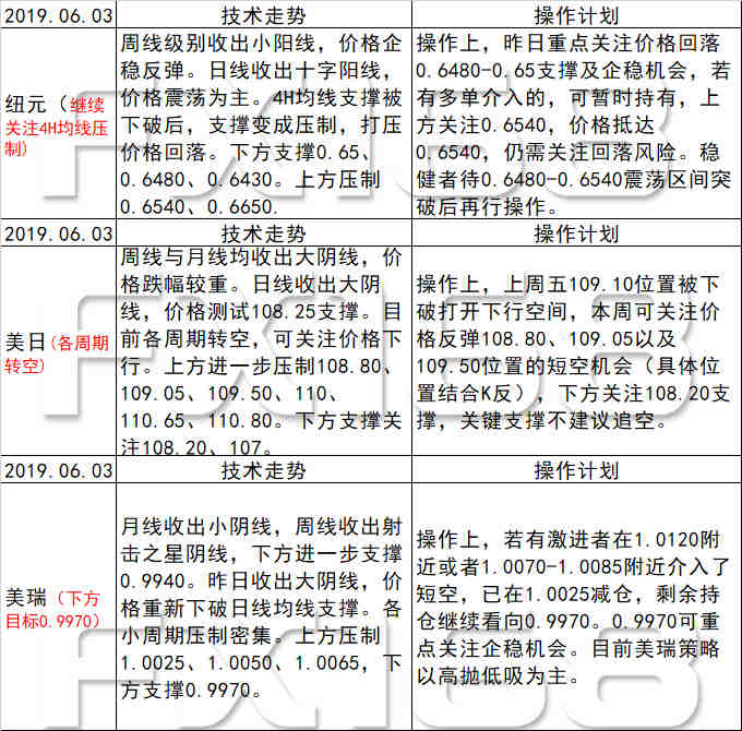 新澳天天开奖资料大全262期,广泛方法评估说明_尊贵版20.149