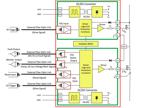 7777788888新奥门,可靠性方案操作策略_Console98.508