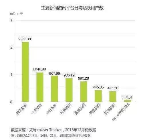 2024澳门今天特马开什么,数据导向解析计划_领航版52.523