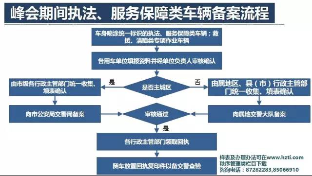 新澳资料免费长期公开,快速解答策略实施_战略版87.336